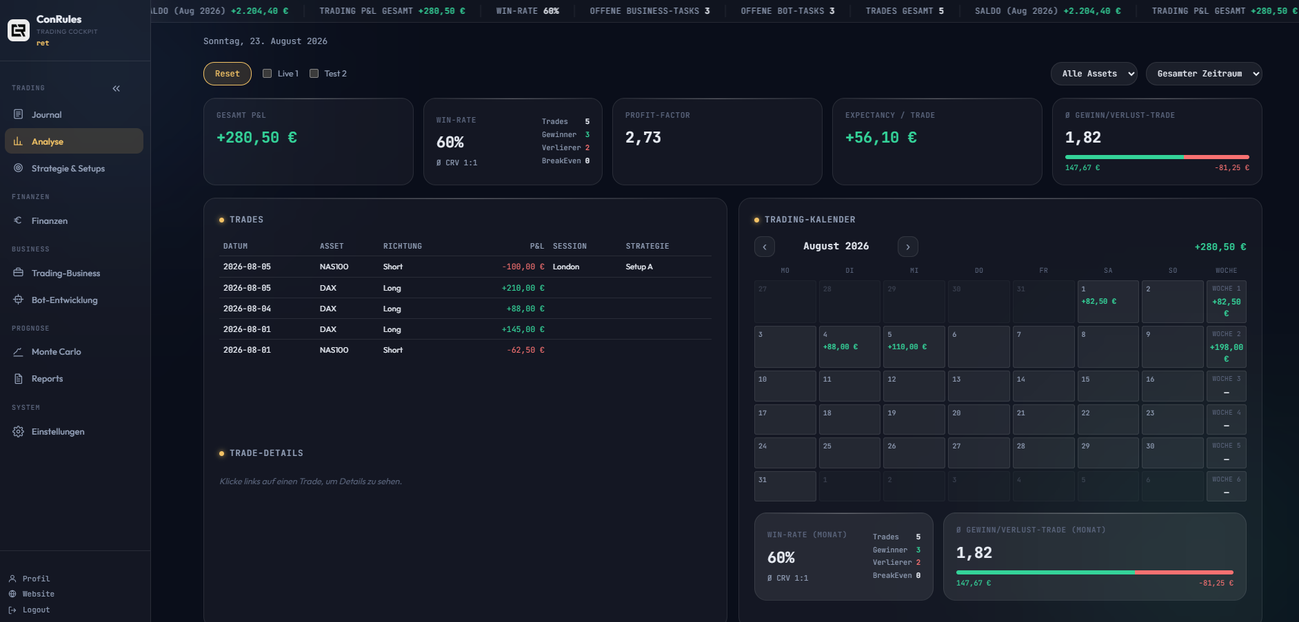 Screenshot: Analyse